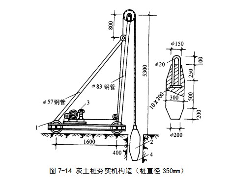 唐县挤密桩地基